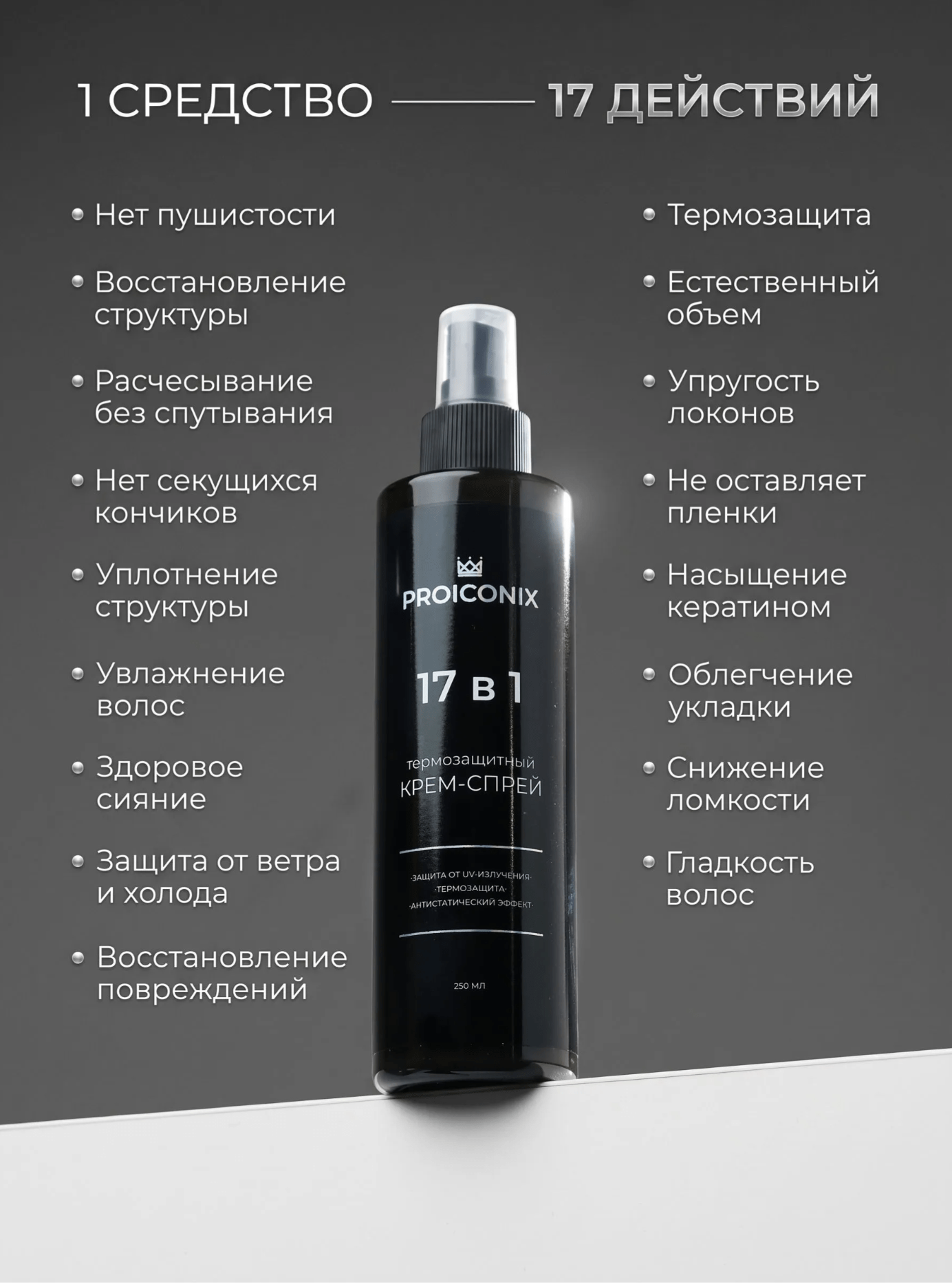 PROICONIX несмываемый спрей 17 в 1 экспресс-преображение 250 мл