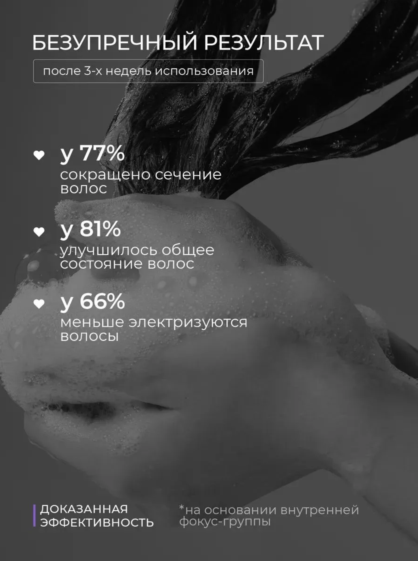 PROICONIX несмываемый спрей 17 в 1 экспресс-преображение 250 мл